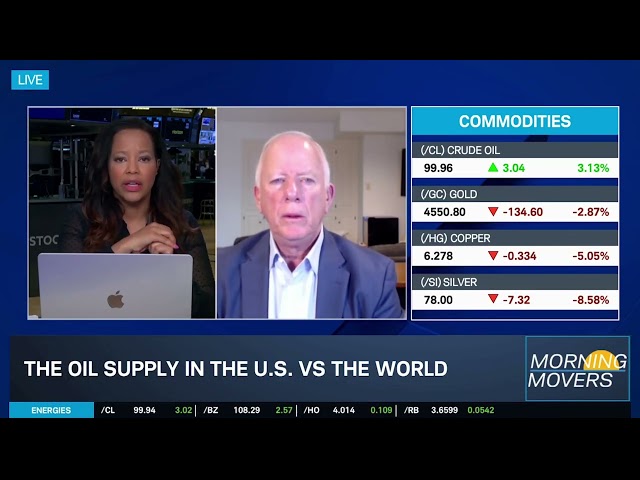 Why the Strait of Hormuz Crisis Could Reshape Global Energy Flows: Tucker Perkins on Schwab Network