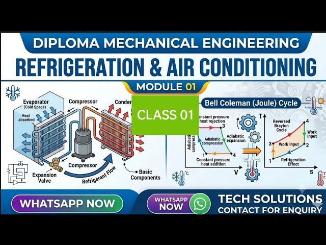 R&AC MODULE 01 CLASS 01 #Basics of refrigeration #workshop instructor #mechanical engineering 