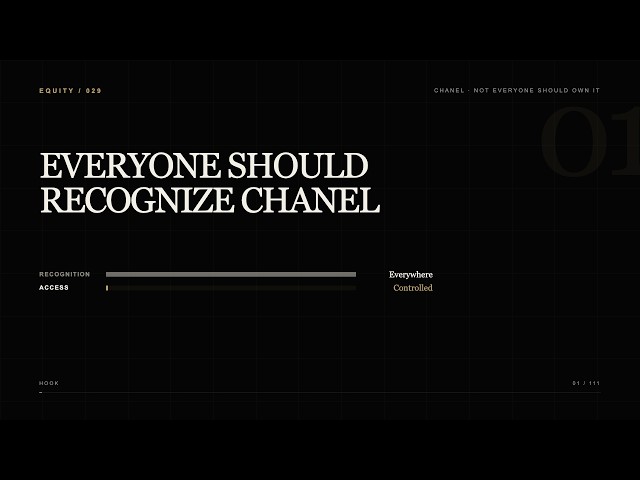 1. Chanel: The Business of Being Recognized