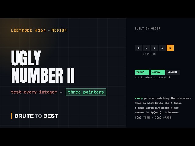 LeetCode #264: Ugly Number II — Three Pointers, No Duplicates