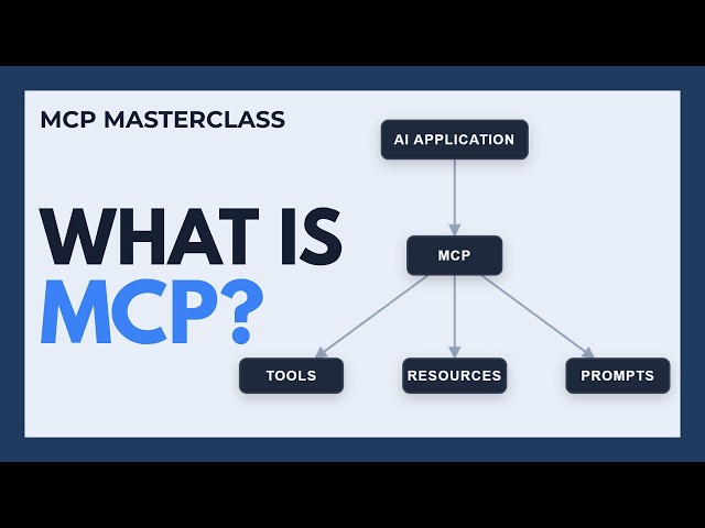 What Is MCP? Model Context Protocol Explained | MCP Masterclass #1