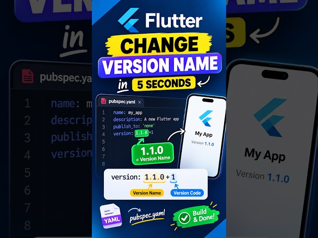 How to Change Version Name in Flutter | Flutter App Version Tutorial #shorts