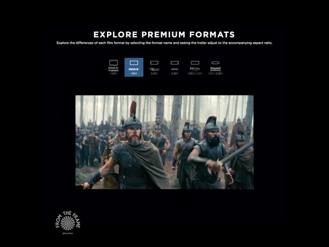 The IMAX Aspect Ratio Debate #fromtheframe