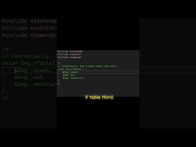 The Secret Map Inside Your Objects 🗺️ #cpp #cplusplus #programming