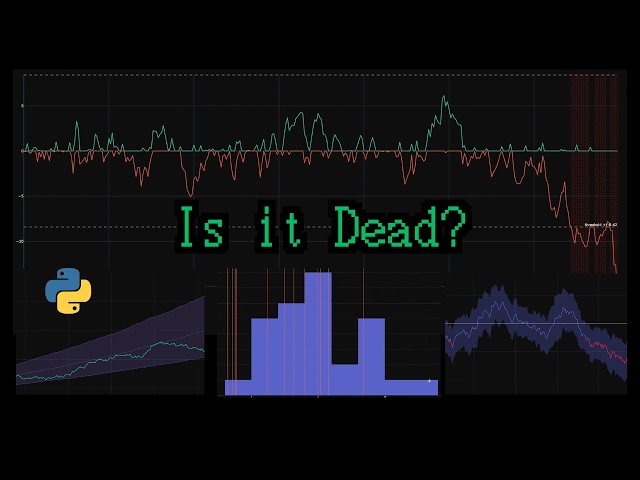 Is Your Trading Strategy Actually Broken? A Statistical Framework in Python