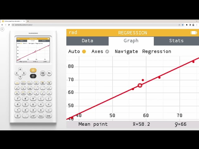 How do I plot a regression model?