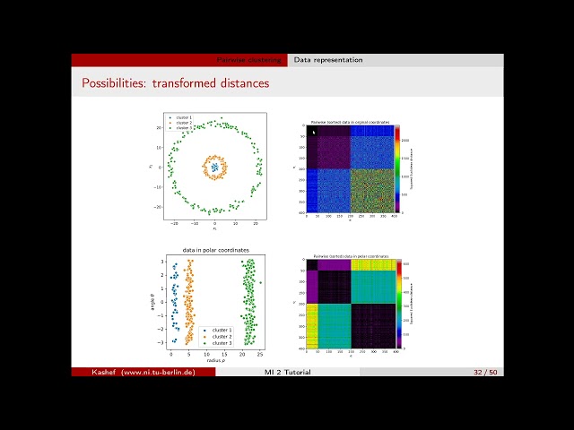 Machine Intelligence 2 tutorial 8 Clsutering pt 3/4 pairwise clustering