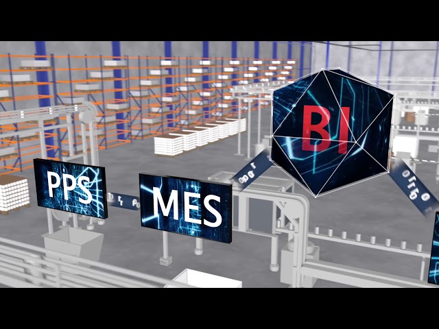 Industrie 4.0 am Beispiel – Ressourceneffizienz durch Digitalisierung