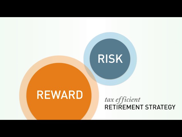 Retirement Income EDU