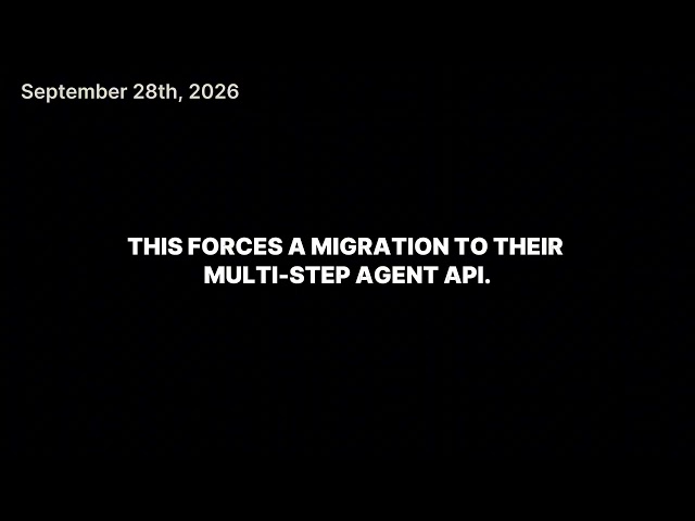 Agentic Testing Control Planes and AI Regression Costs - September 28, 2026