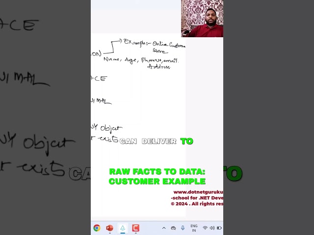 moment raw facts to data  customer example 6a83aff2c9961b3607871f21