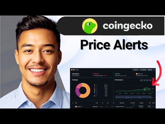 How To Set Price Alerts On CoinGecko