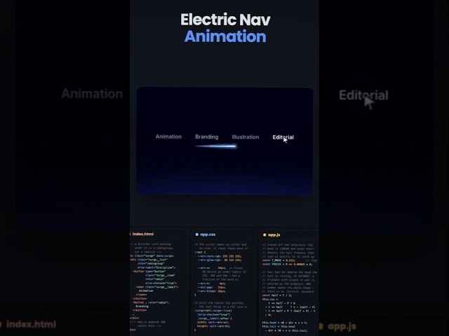 ⚡ I Built an Electric NAV Animation with HTML & CSS! #shorts 🔥#html 💻 #css 💻 #trending 📈 #viral 📈