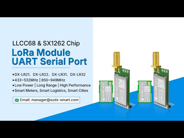 LoRa UART Module Demo | DX-LR32(SX1262) & DX-LR22 (LLCC68) No Programming Required