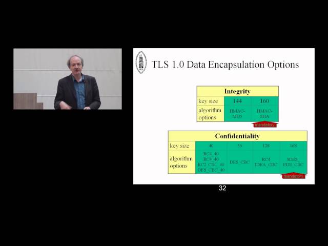 Internet Security Protocols - Bart Preneel