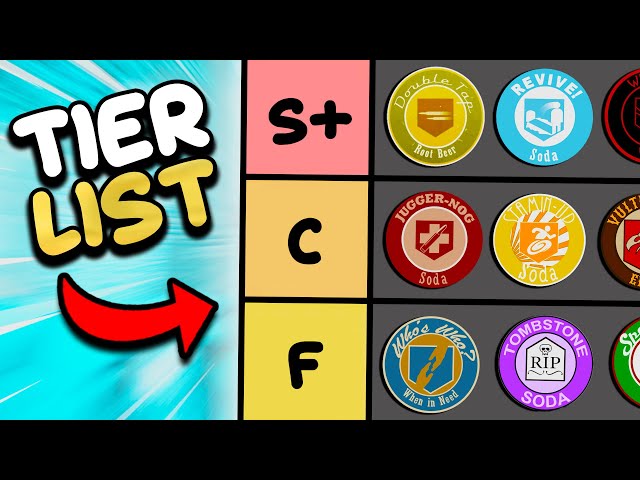COD Zombies Perk TIER LIST