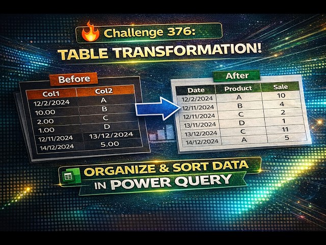 Transform Irregular Tables into Structured Data in Power Query