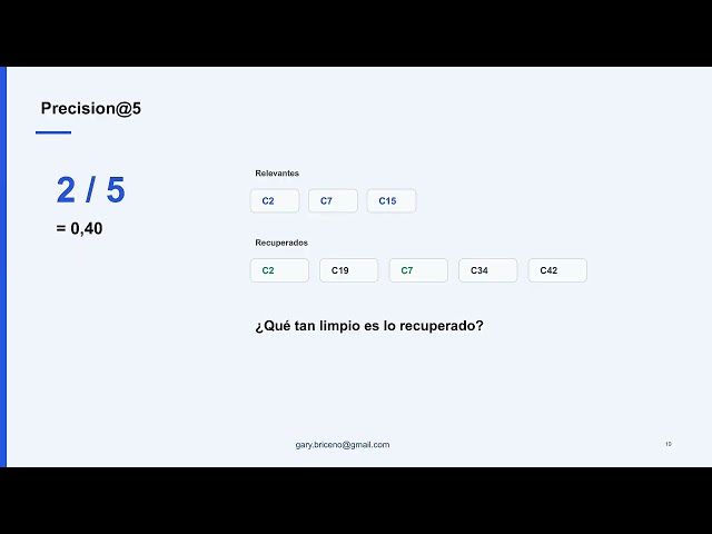 Cómo Evaluar un Sistema RAG: Métricas, Retrieval y Calidad de las Respuestas