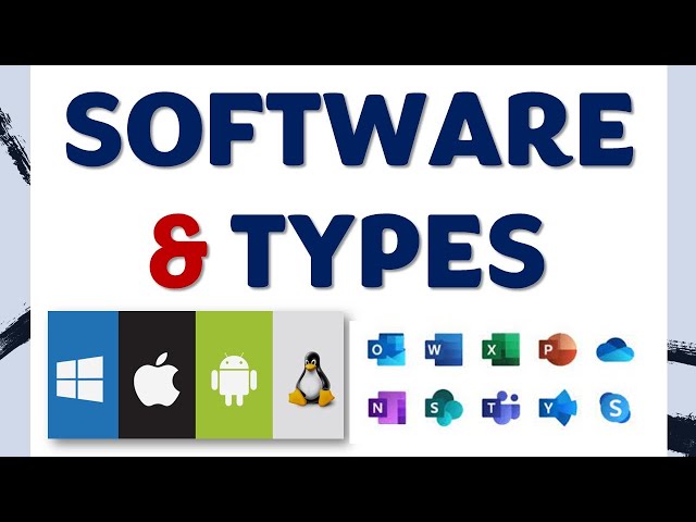 What is Software | Introduction to Software | Software Types #computer #software #tech