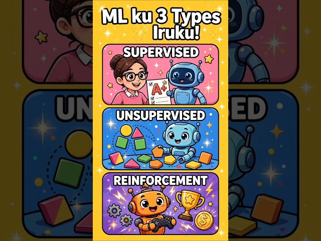 ML ku 3 Types Iruku! 🤖 Supervised vs Unsupervised vs Reinforcement - 1 Min la Easy ah Puriyum!
