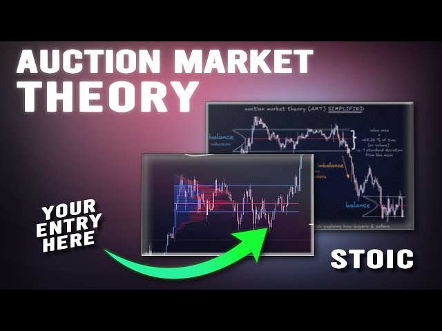 WHY & HOW PRICE MOVES + MARKET DYNAMICS FOR BEGINNERS - AUCTION MARKET THEORY (AMT) SIMPLIFIED