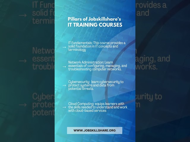 Learn IT Skills using jobskillshare roadmaps #helpdesk #techcareer #informationtechnology #shorts