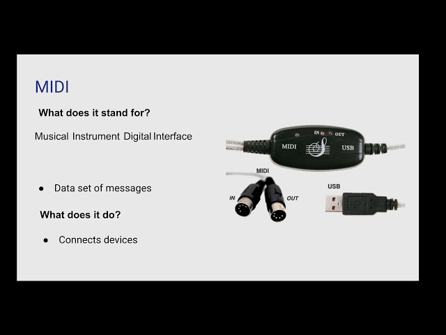 Audio use in Multimedia Systems