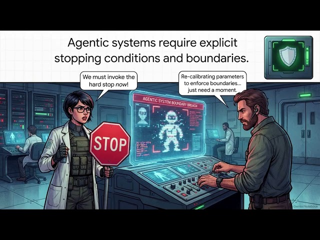 The Operational AI Dossier