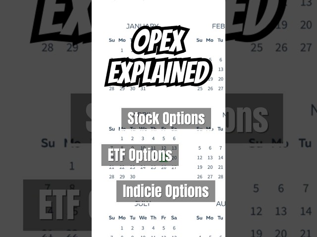 OPEX Explained