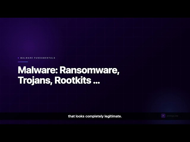Security+ Lesson 6: Malware: Ransomware, Trojans, Rootkits & Spyware