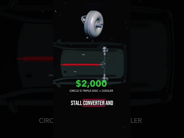 The Budget Escalade V