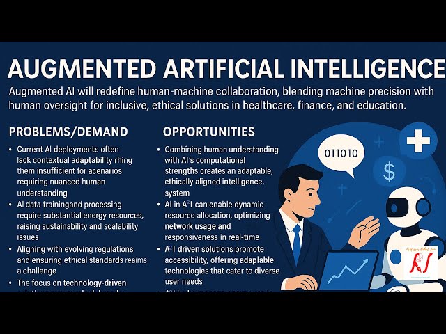 What is A²I (Augmented AI)?  | Human - Machine Intelligence | Next-Gen AI Revolution