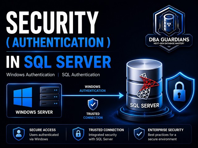 SQL Server Authentication Explained for Beginners | Windows vs SQL Login | SQL DBA Course |