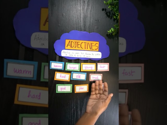 English TLM | English Opposite Words Model | English Working Model | Exhibition model for school