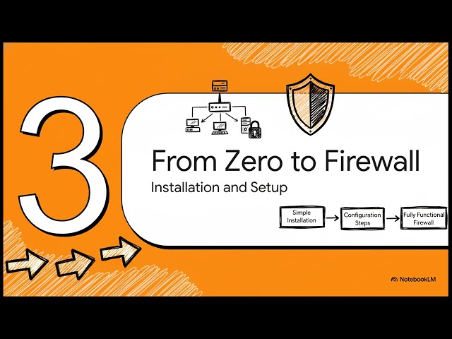 13 pfSense Open Source Network Security Platform