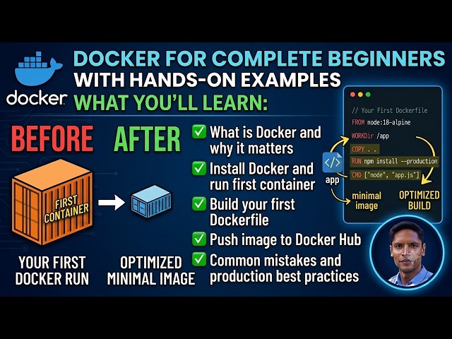 Docker for Beginners: Run Your First Container 2026 | DeepShell Trainer