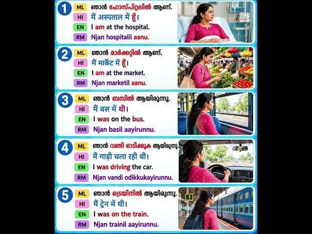 Hindi Malayalam Daily Practice । Spoken Hindi Malayalam