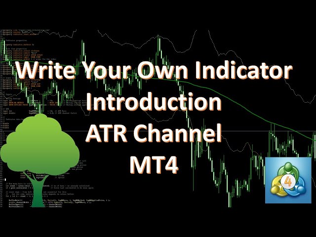 Introduction - Write your own indicator for MT4 - ATR Channel
