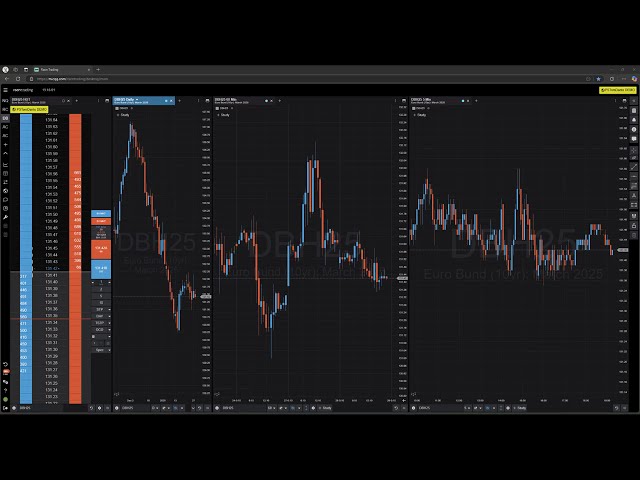 Tom Dante: Why I Think Raen Trading is the Future of Prop
