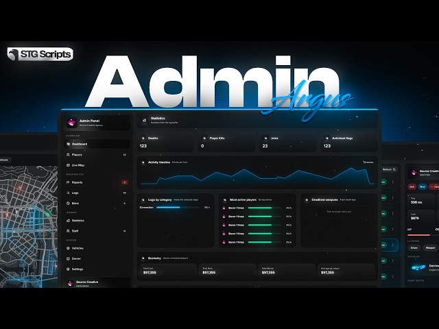 FiveM Admin Menu | Live Screen Feed, Player Reports & Rank Permissions | ESX, QBCore, QBX