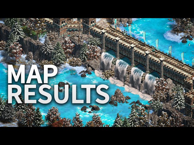 AoE2:DE Map Competition RESULTS - Winter Wonderland
