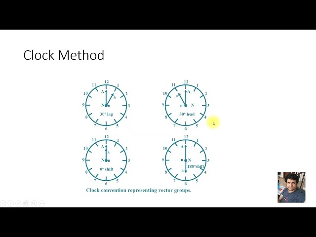Transformer Vector Groups: Understanding Their Significance in Power Distribution