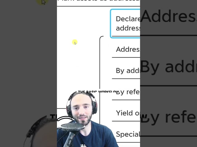 326  How do we use addressables in unity
