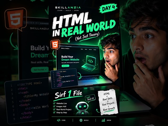HTML Links & Images Explained in 1:30 Minute 🔥 | HTML Day 4 #html #webdevelopment #coding