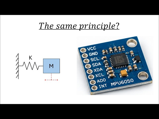 How accelerometer sensor works