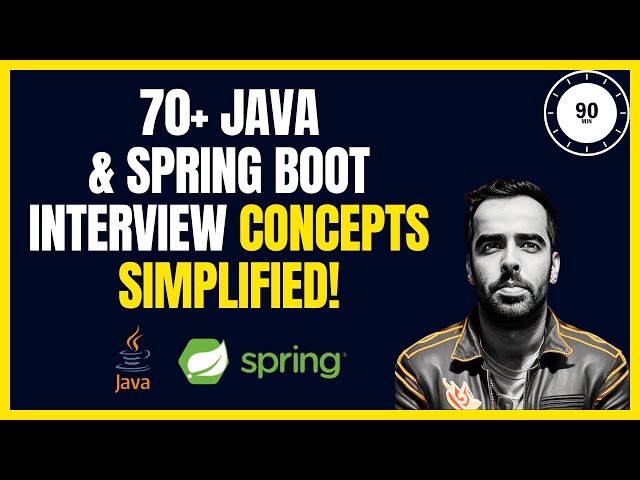 Simplifying 70+ Java and Spring Boot Interview Topics in 90 Minutes | Ultimate Prep Guide