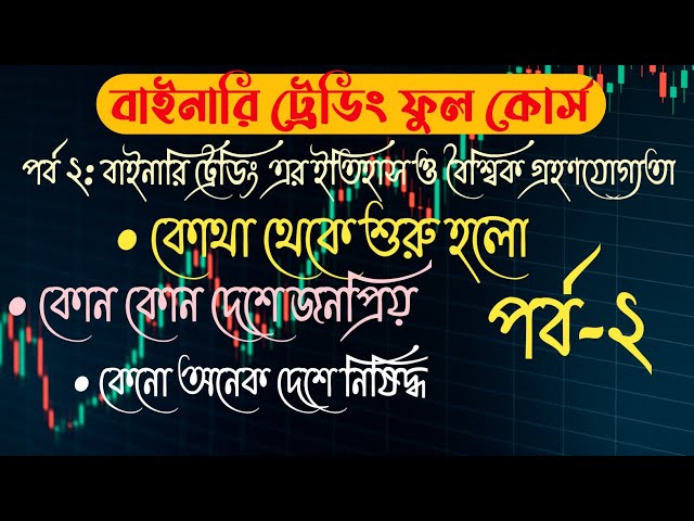 বাইনারি ট্রেডিং এর ইতিহাস 🌍 | কোন দেশে জনপ্রিয় 📈 আর কোথায় নিষিদ্ধ ❌Binary Trading Explained Bangla