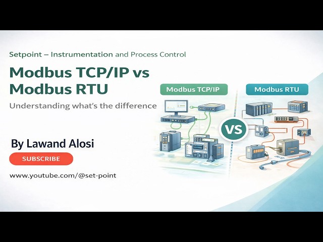 Modbus TCP/IP vs Modbus RTU – What’s the Difference