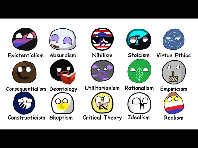 Every School of Philosophy Explained in 9 Minutes
