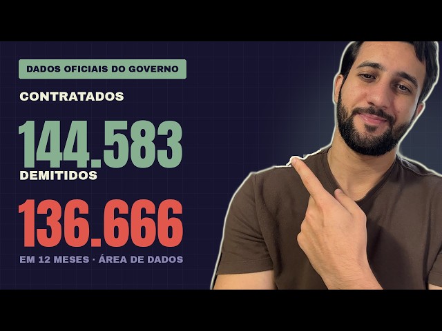 Extraí os dados do governo e descobri quantas contratações em dados acontecem no Brasil